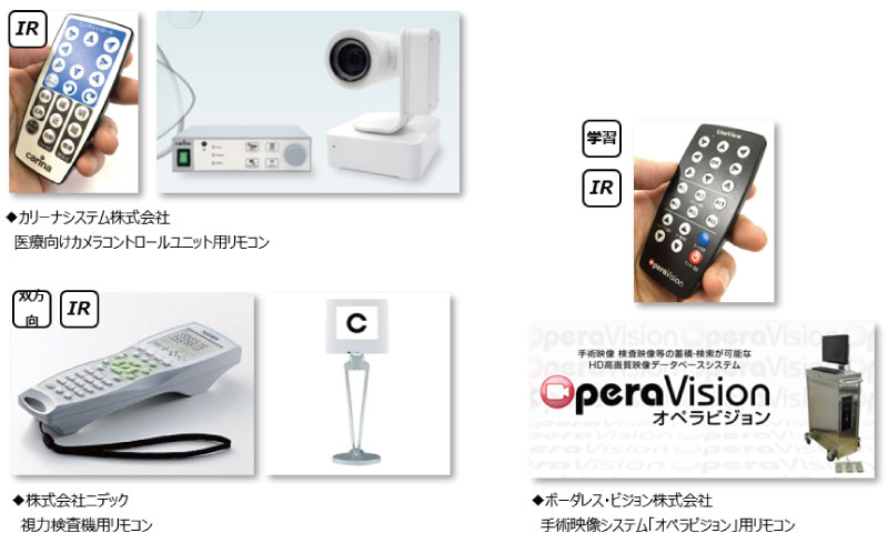 企画開発事業部_㈱ヘルツ 企画開発事業部_㈱ヘルツ