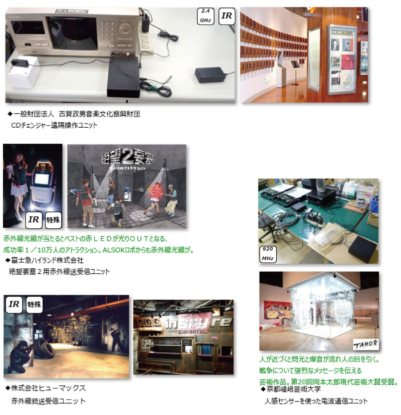 企画開発事業部_㈱ヘルツ 企画開発事業部_㈱ヘルツ