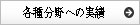 各種分野への実績