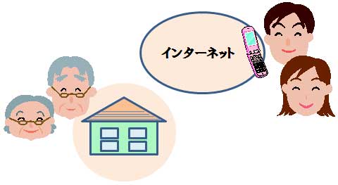 HPB-045WCHイメージ HPB-045WCH