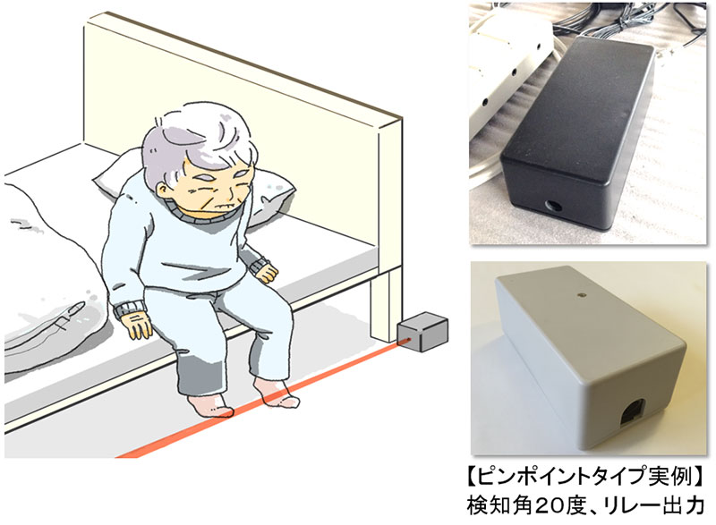 高齢者見守り用センサー　狭角タイプsensor　人感センサー